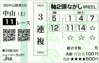 第59回 サンケイスポーツ杯阪神牝馬ステークス(ＧⅡ)