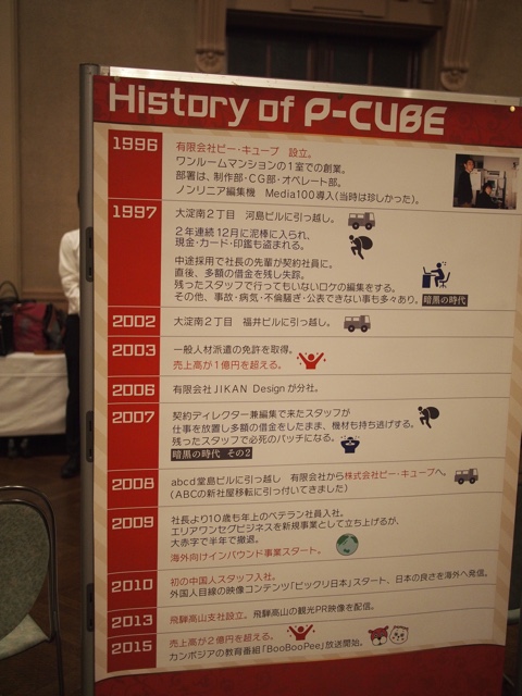 P-CUBE２０周年