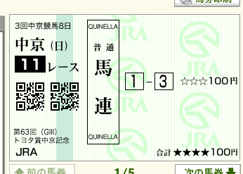 第63回 トヨタ賞中京記念 g たつをブログ